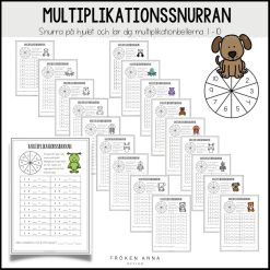 Multiplikationssnurran (Tabell 1-10)