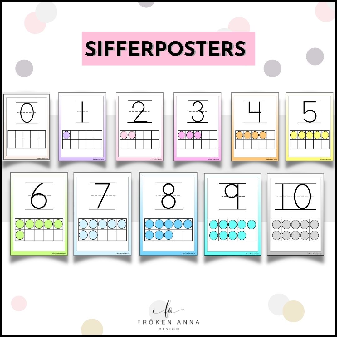 Sifferposters 0-10