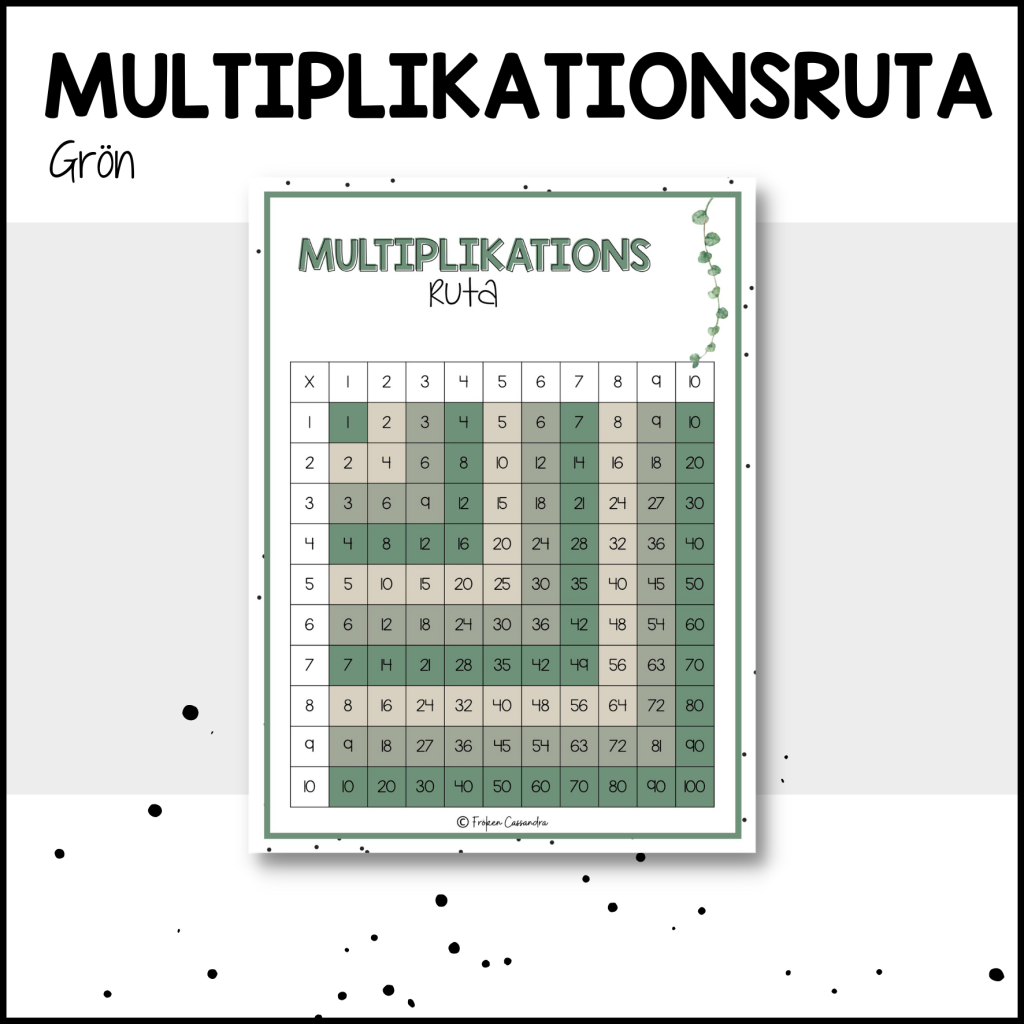 GREEN: multiplikationsruta