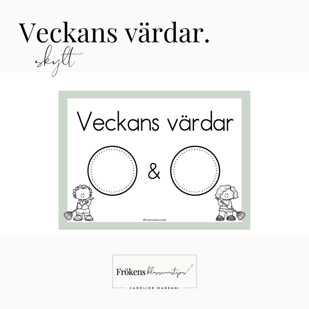 Veckans värdar