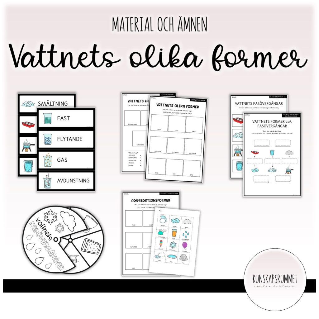 Vattnets olika former