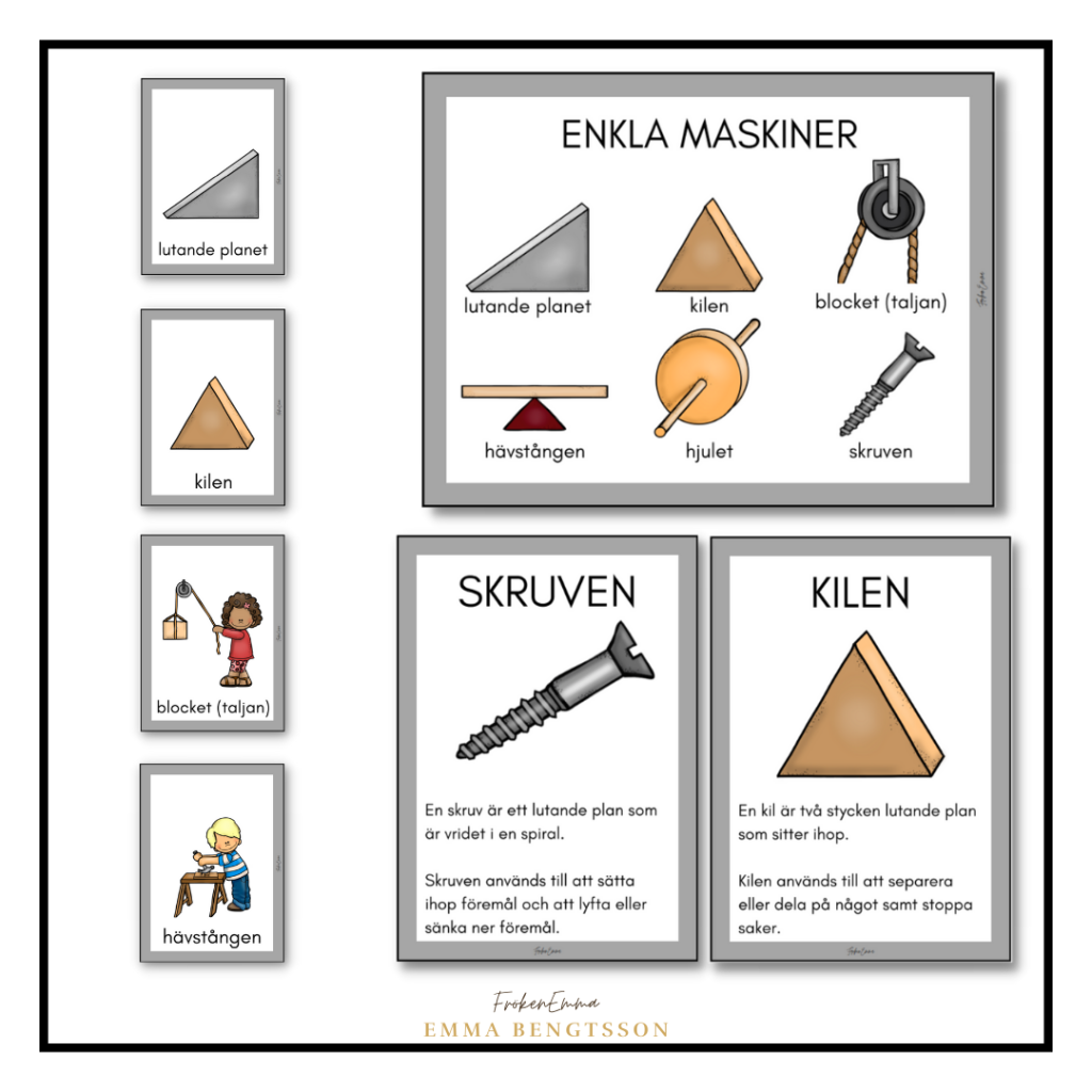 Enkla maskiner skyltar och kort