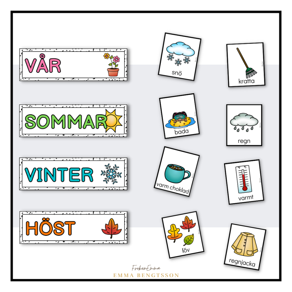 De fyra årstiderna – sortera