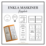 PAKET – enkla maskiner - bild 6