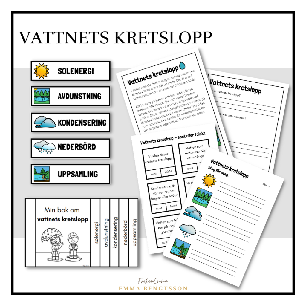 Vattnets kretslopp