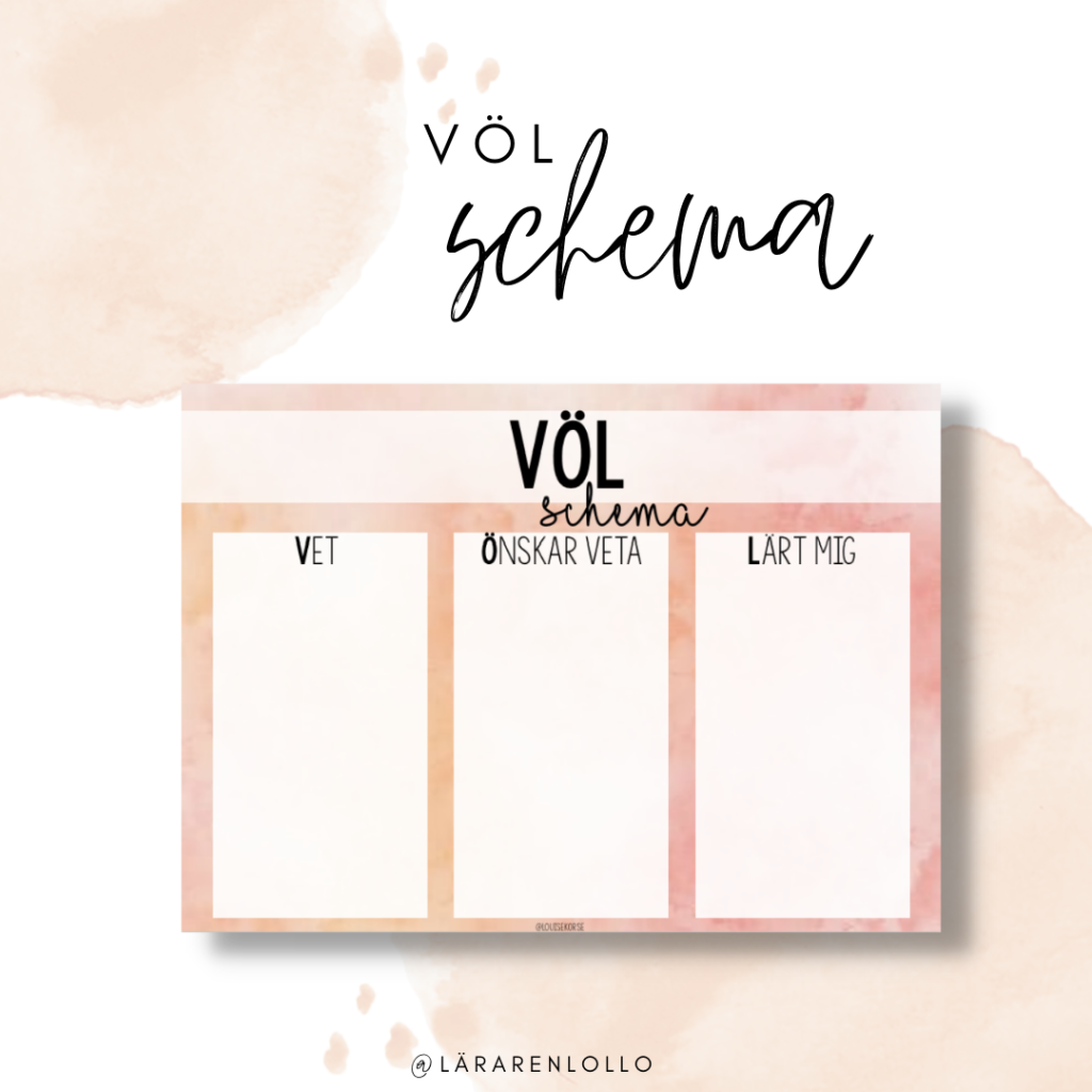 VÖL-schema