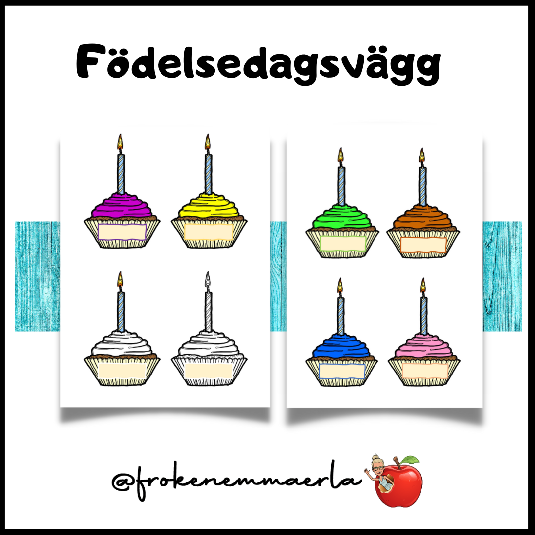 Uppmärksamma födelsedagar