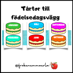 Uppmärksamma födelsedagar - bild 3