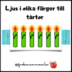 Uppmärksamma födelsedagar - bild 4