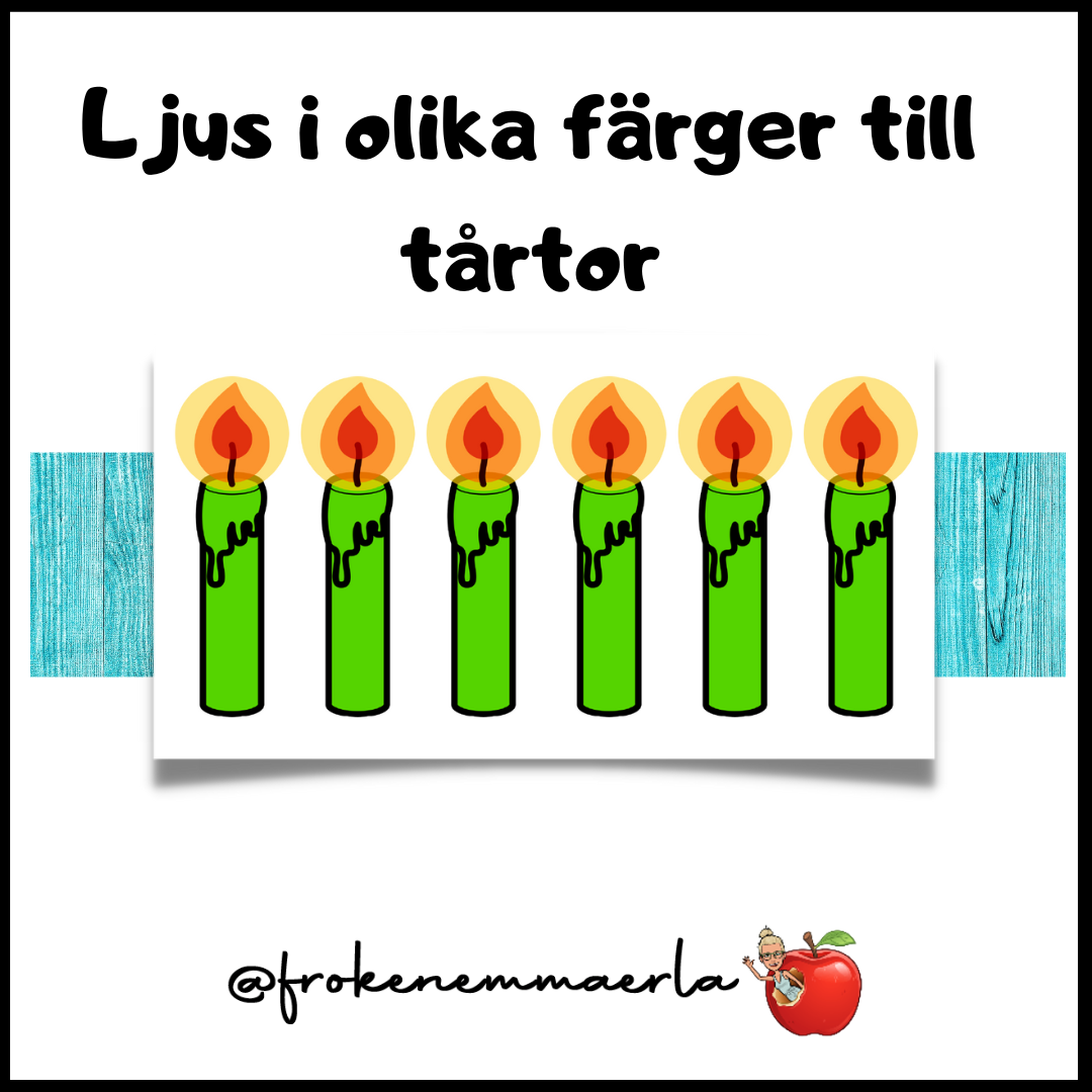 Uppmärksamma födelsedagar