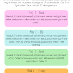 Reparera meningarna - bild 2