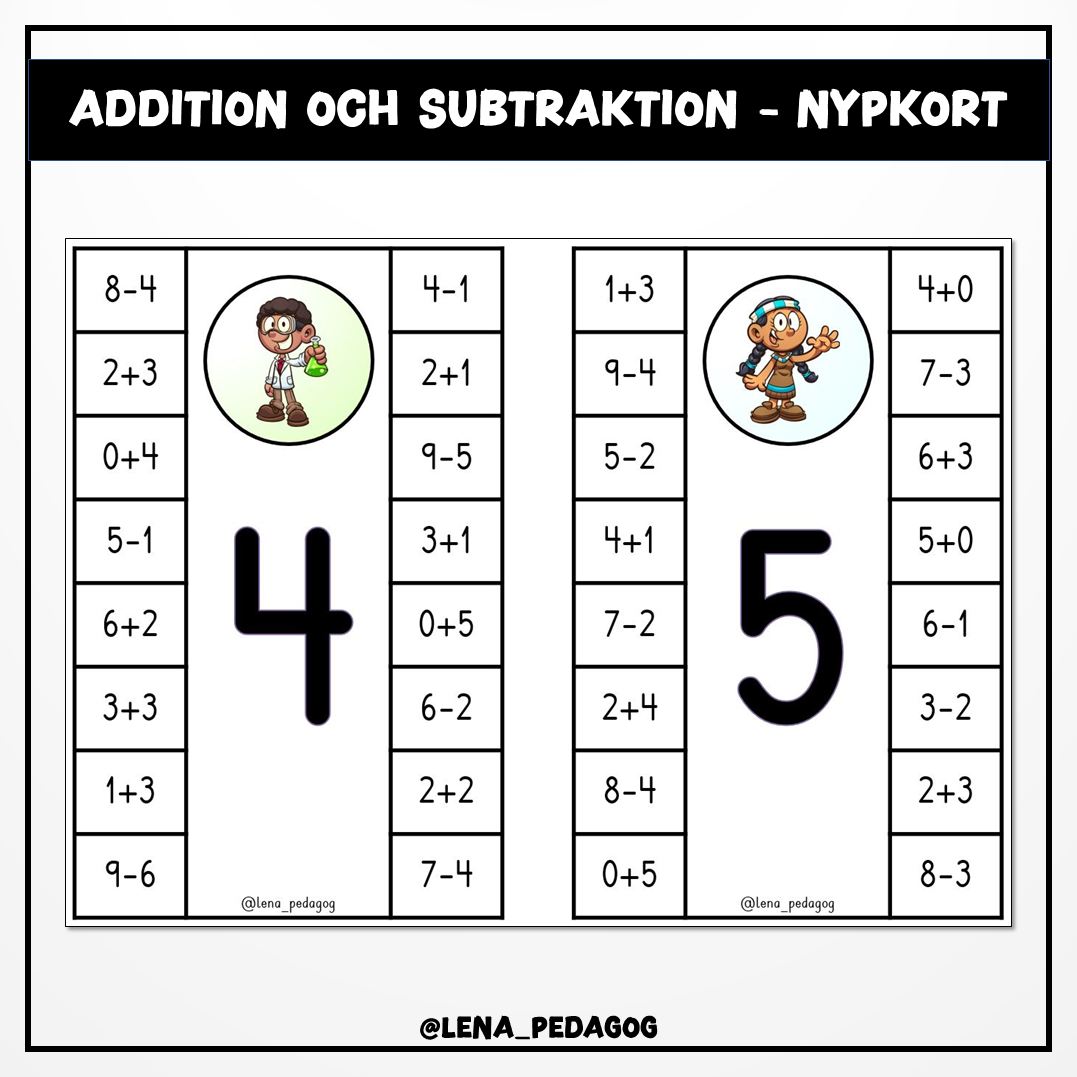 Addition och subtraktion - nypkort