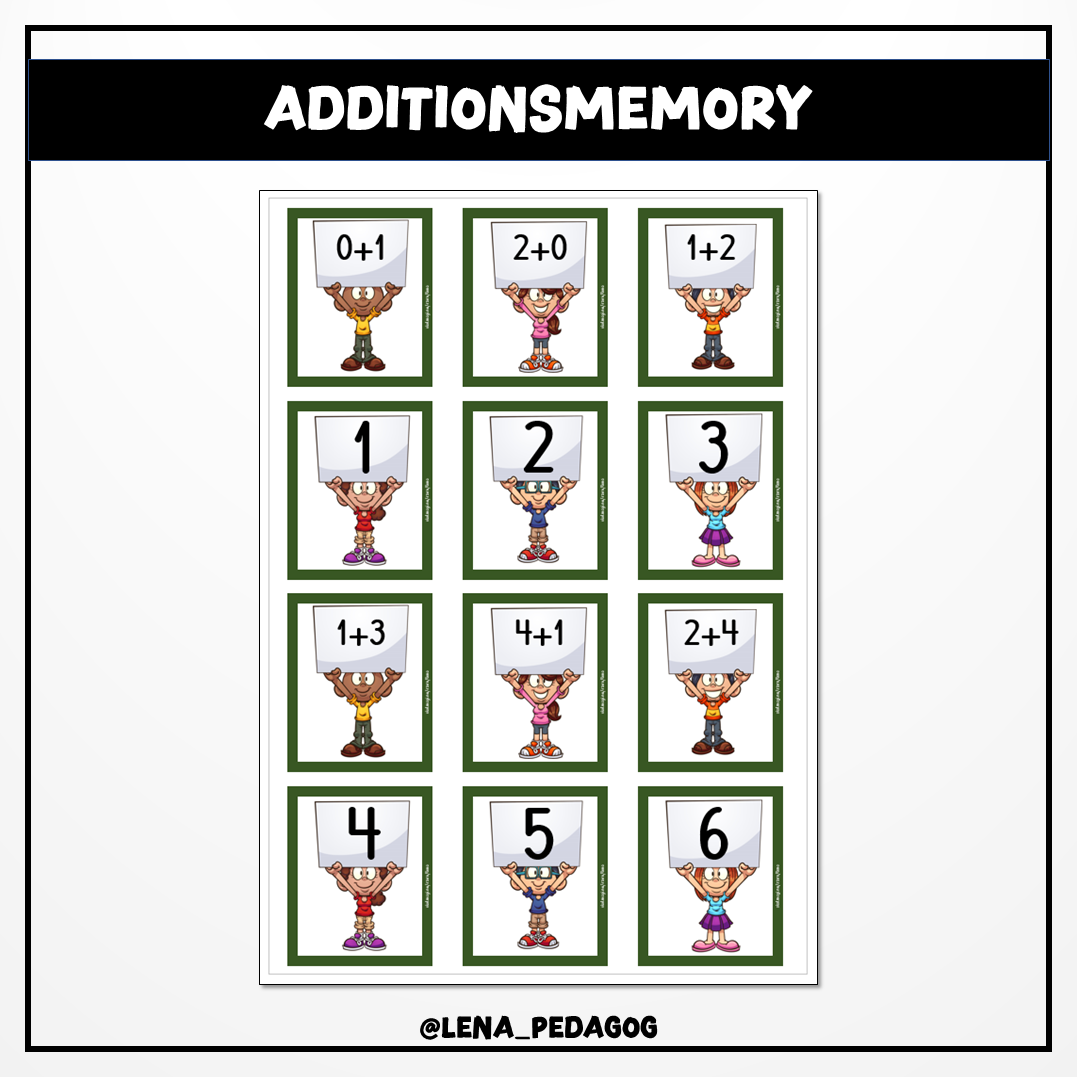 Additionsmemory