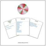 Aktivitetssnurror - bild 2