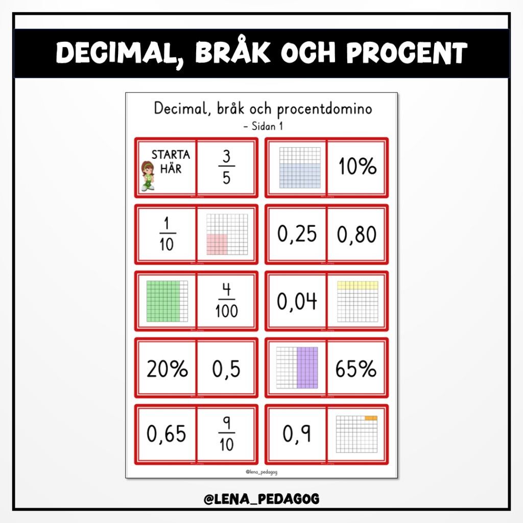 Decimal, bråk och procentdomino