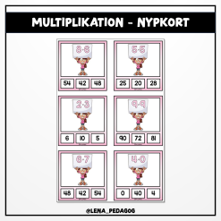 Multiplikation - nypkort
