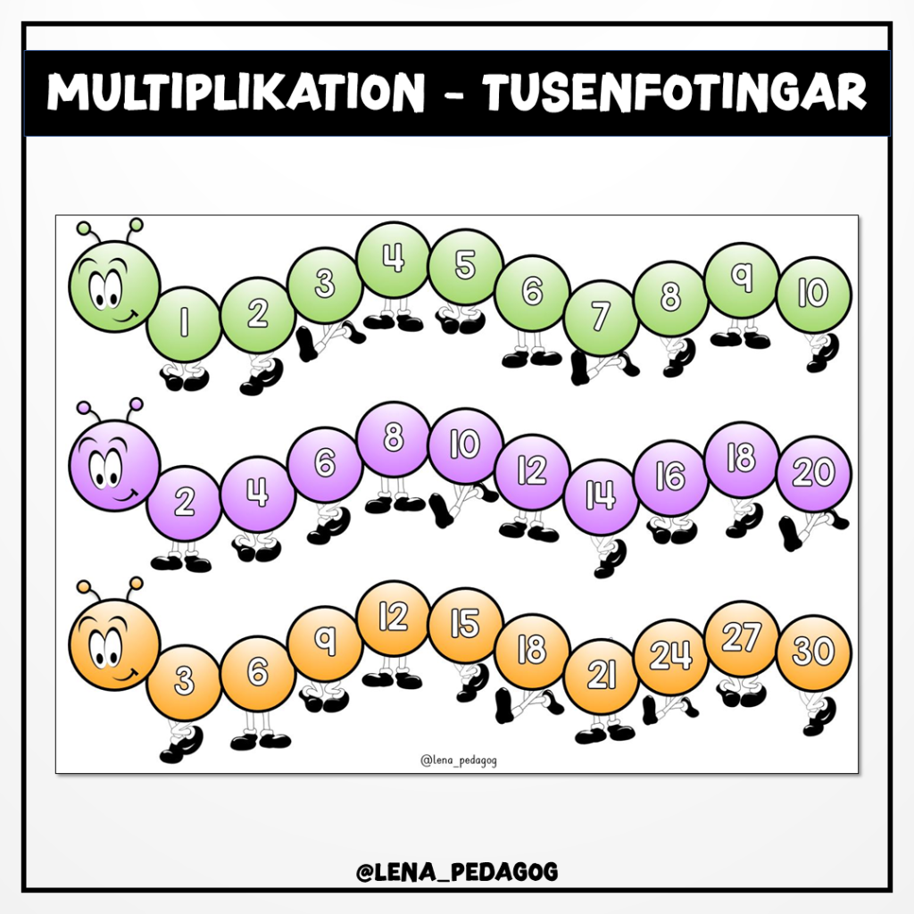 Multiplikationstabeller – tusenfotingar