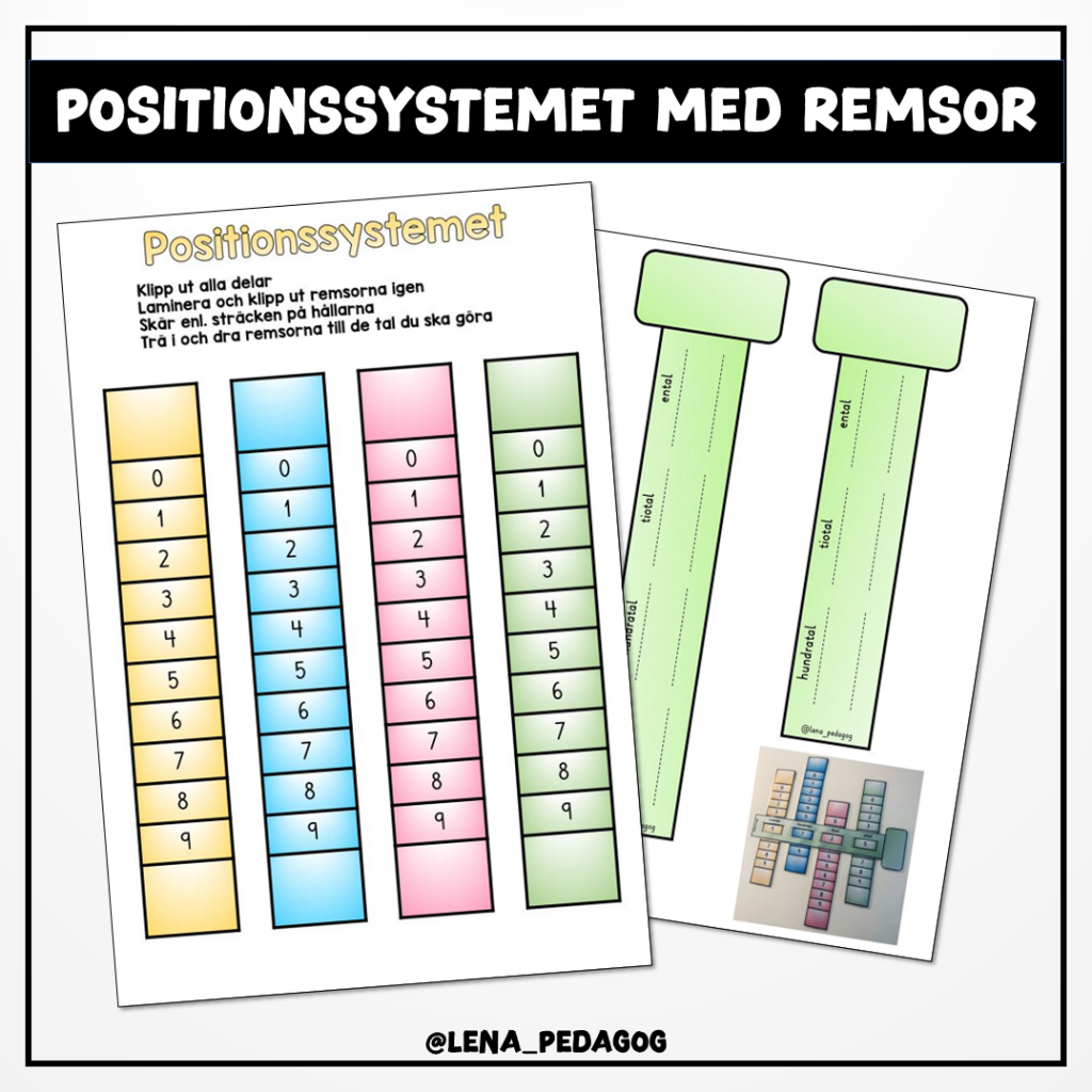 Positionssystemet med remsor