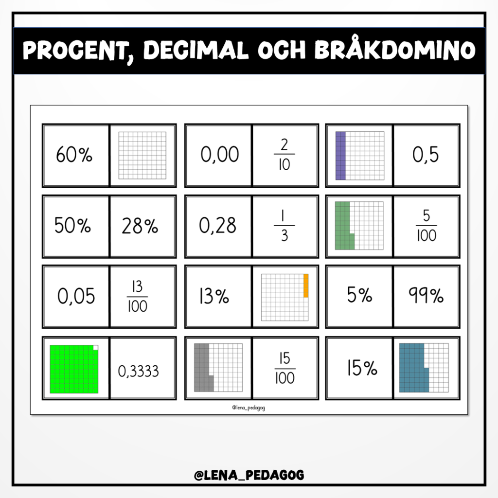 Procent, decimal och bråkdomino