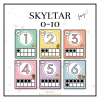 Skyltar 0-10 färg