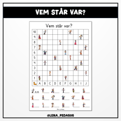 Vem står var?