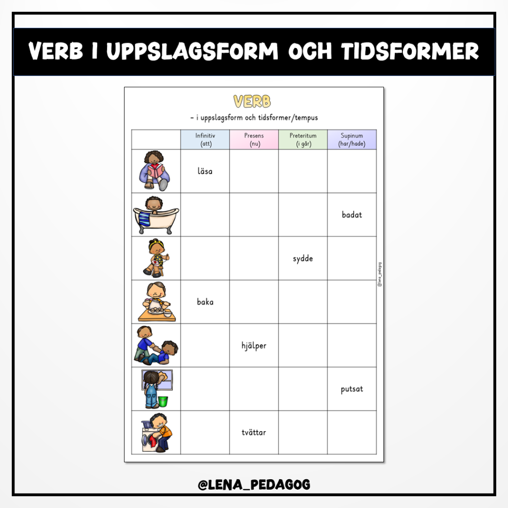 Verb i uppslagsform och tidsformer