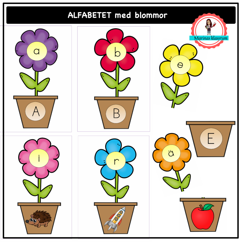 Alfabetet med blommor