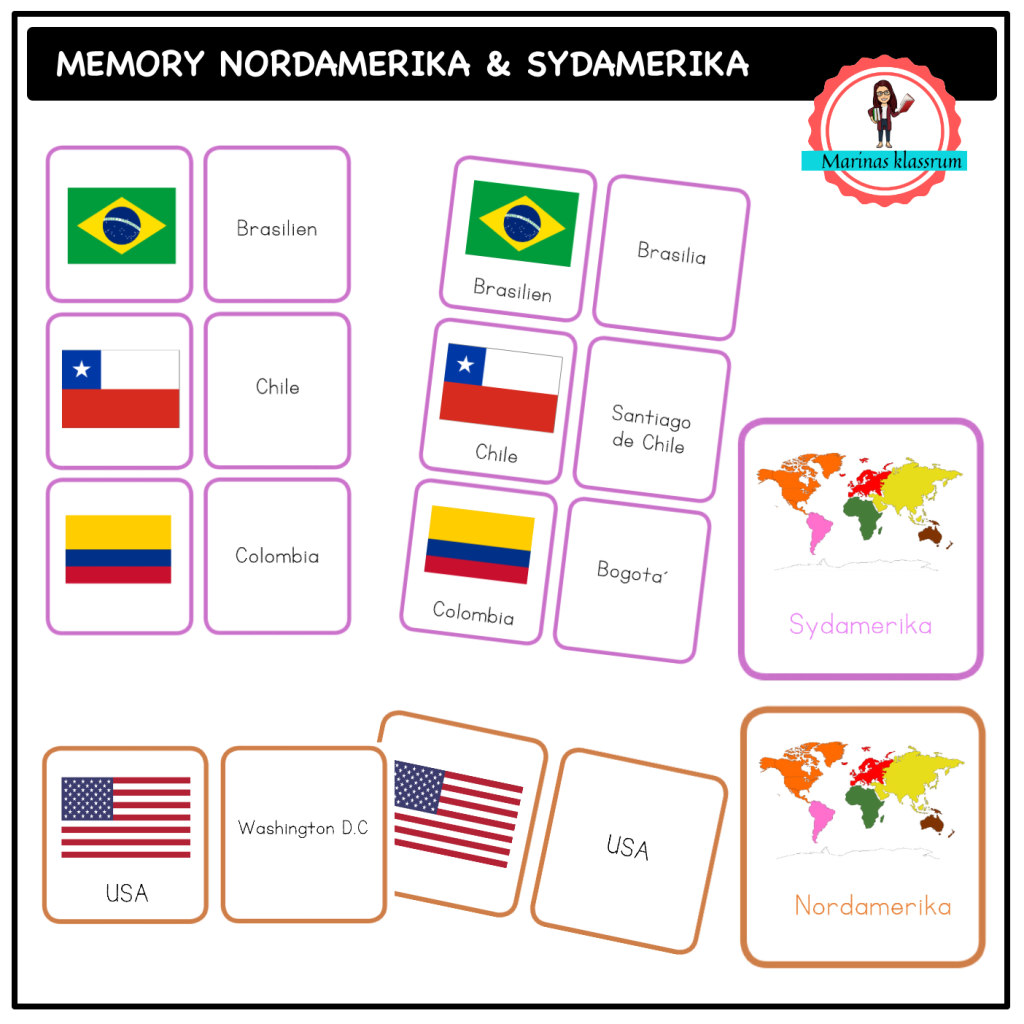 Memory Nordamerikas och Sydamerikas länder