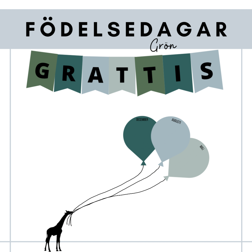Födelsedagar