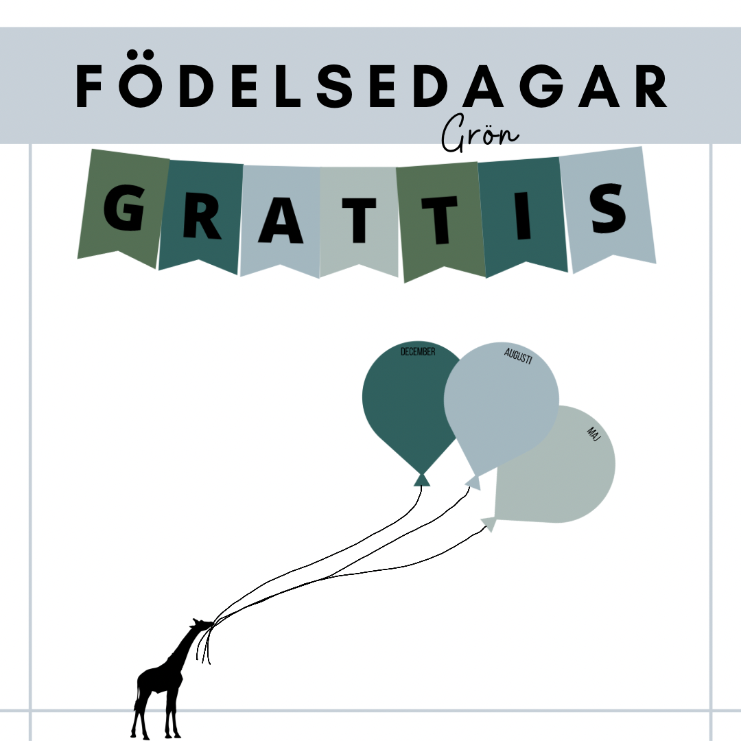 Födelsedagar