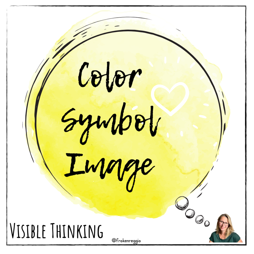 CSI – Visible Thinking rutin