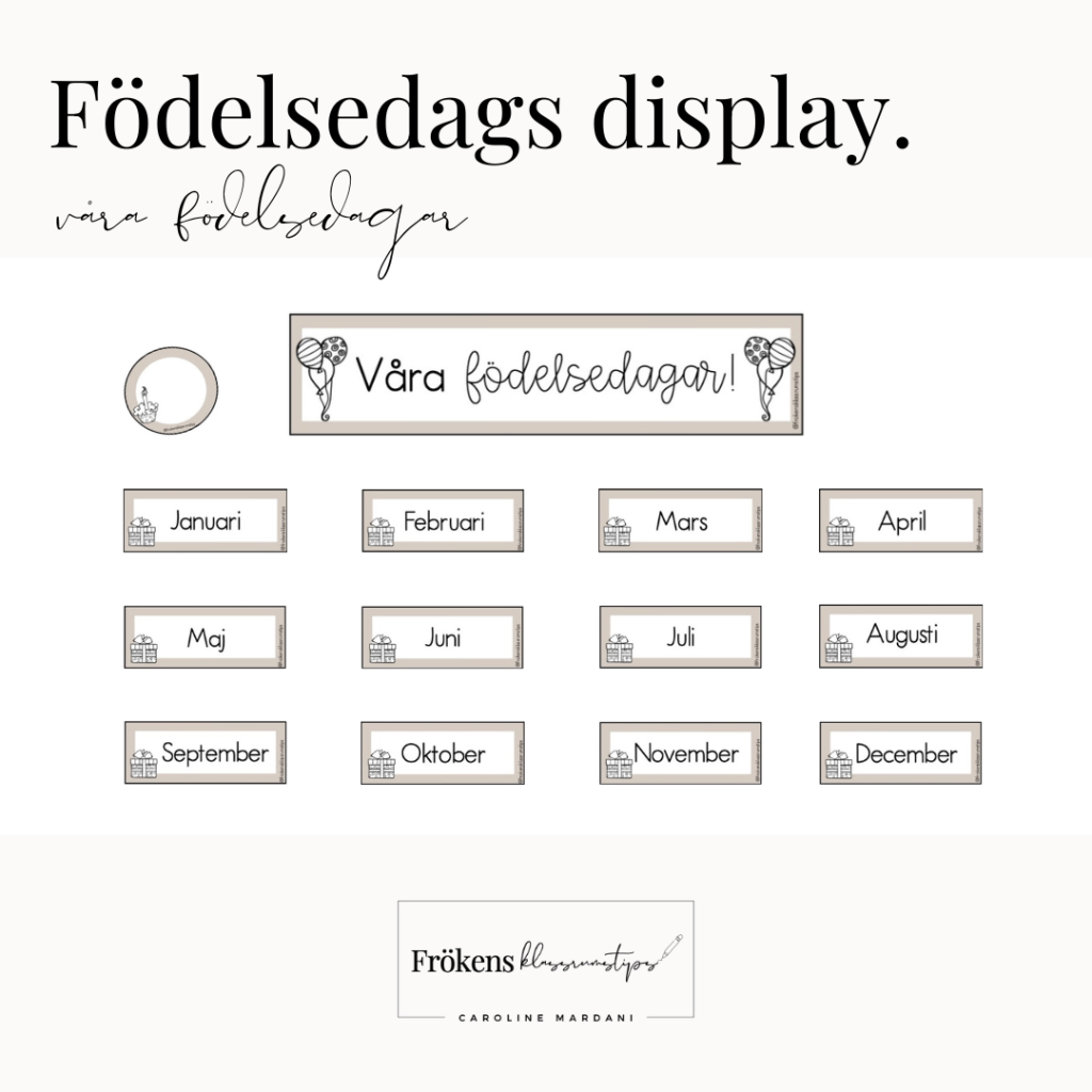 Födelsedags display