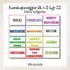 Kunskapsväggen Årskurs 1-3 Lgr 22
