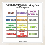 Kunskapsväggen Årskurs 1-3 Lgr 22 - bild 1