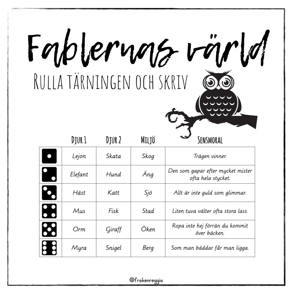 Fablernas värld – Rulla tärningen och skriv