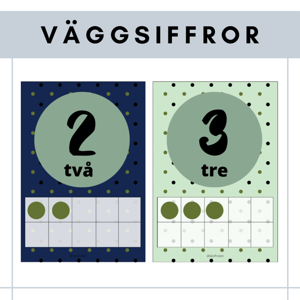 Väggsiffror
