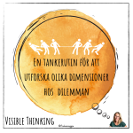 Tug of War – Visible Thinking rutin - bild 2