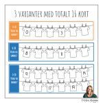 Vilka tal saknas? - bild 2