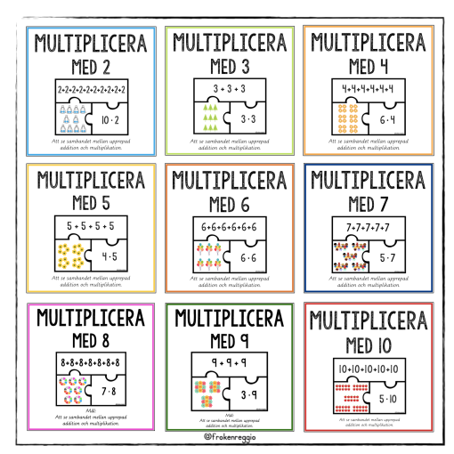 Multipikationspussel 7:ans tabell