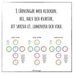 Klockan med en tärning – Hel, halv och kvart - bild 2