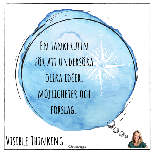Compass Point - Visible thinking rutin