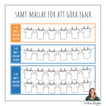 Vilka tal saknas? - bild 3