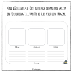 CSI – Visible Thinking rutin - bild 4