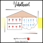 PLANSCHER TILL KLASSRUMMET - bild 7