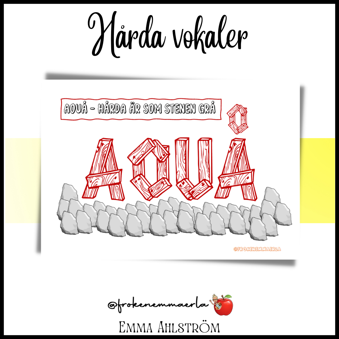 PLANSCHER TILL KLASSRUMMET