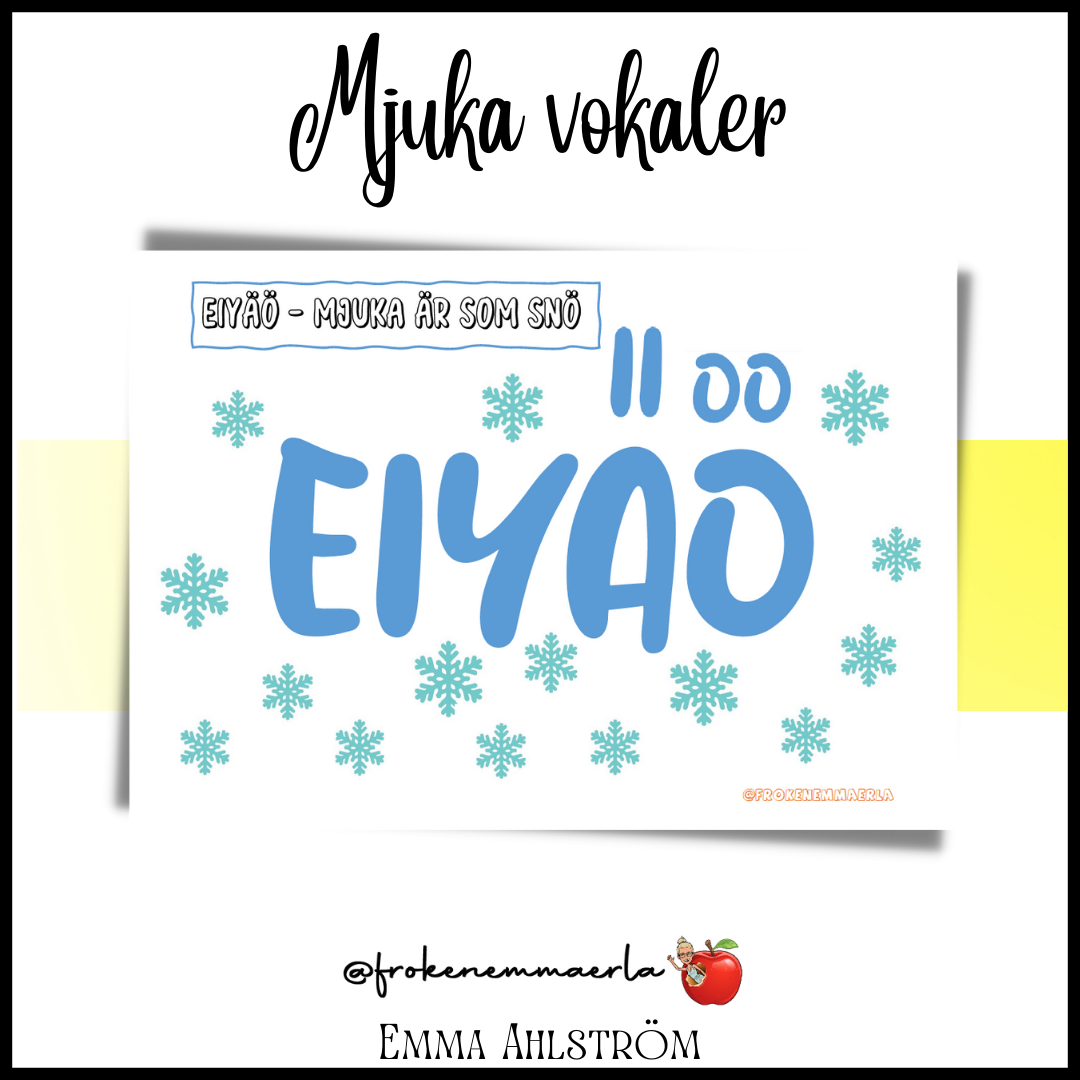 PLANSCHER TILL KLASSRUMMET