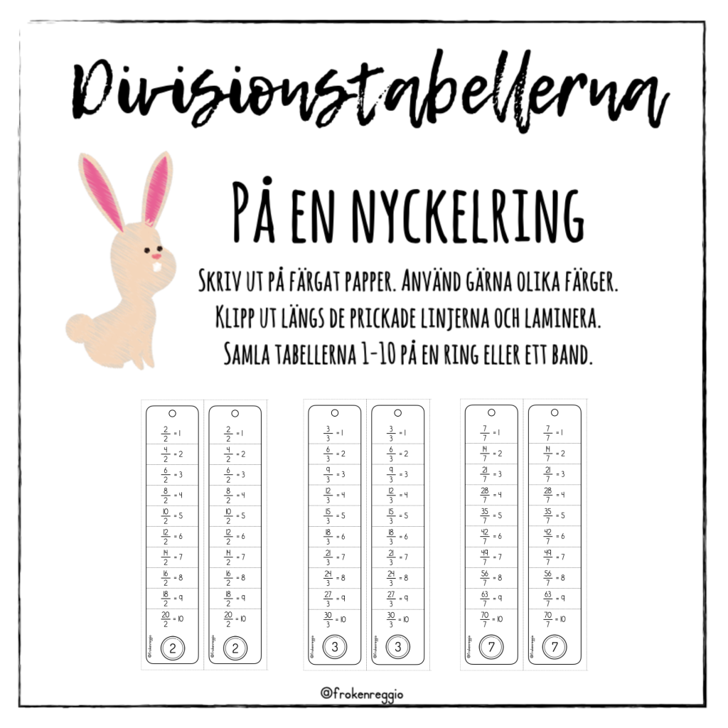 Divisionstabellerna 1-10 på en nyckelring