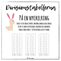 Divisionstabellerna 1-10 på en nyckelring