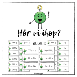 Hör vi ihop - Vikt