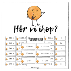Hör vi ihop - Volym